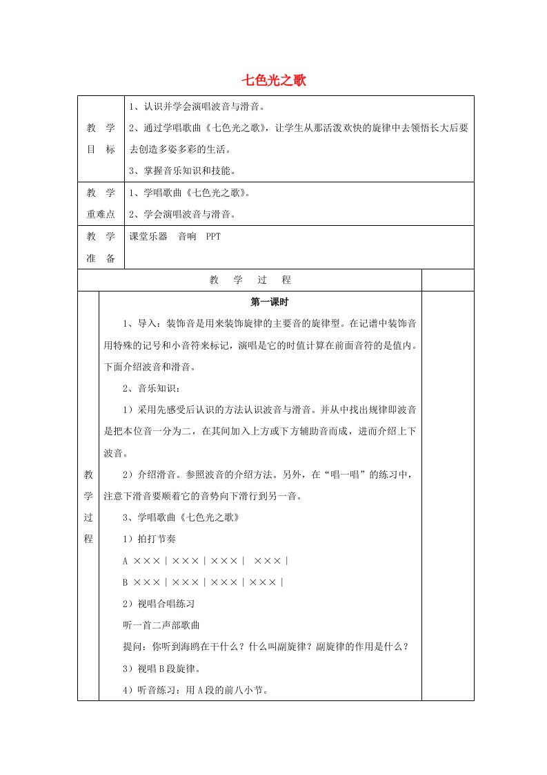 2019春五年级音乐下册