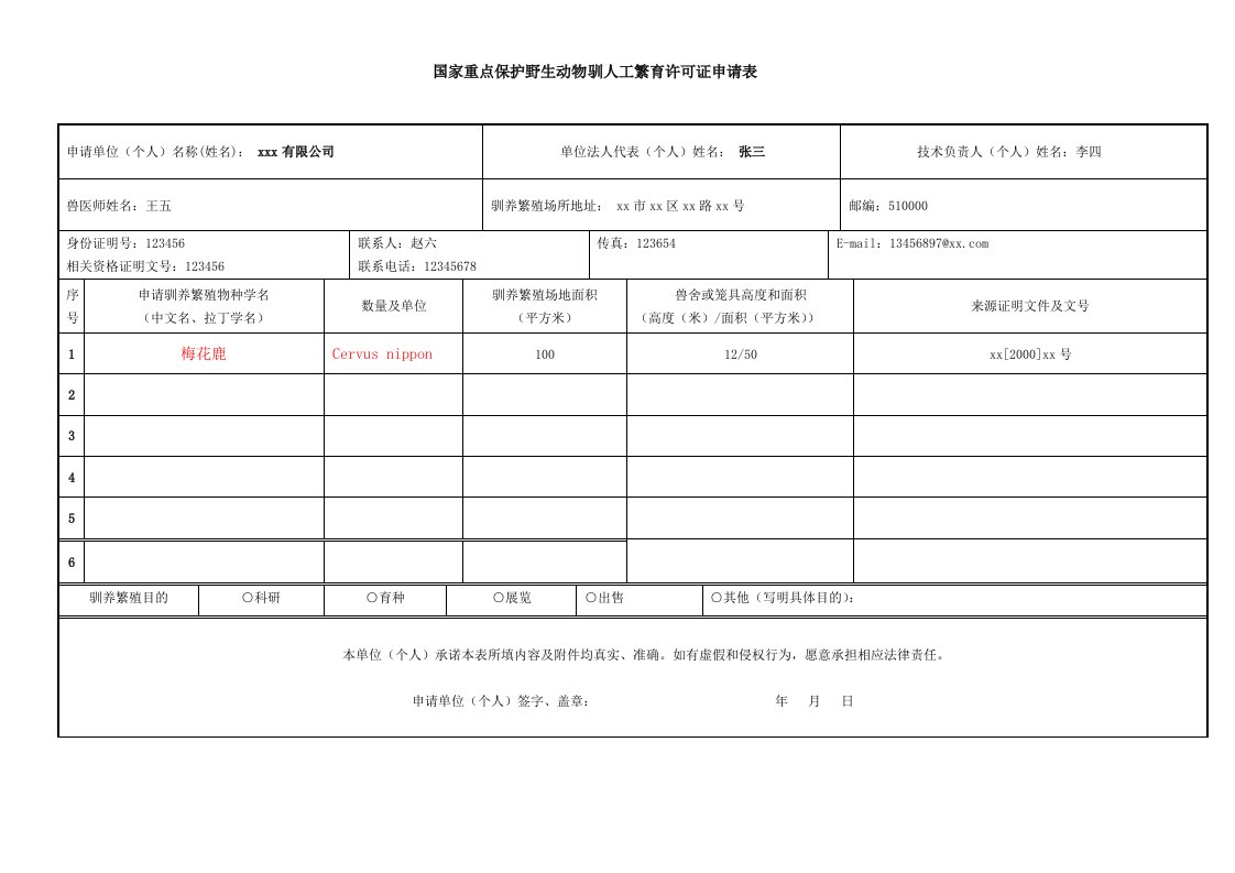 国家重点保护野生动物驯人工繁育许可证申请表