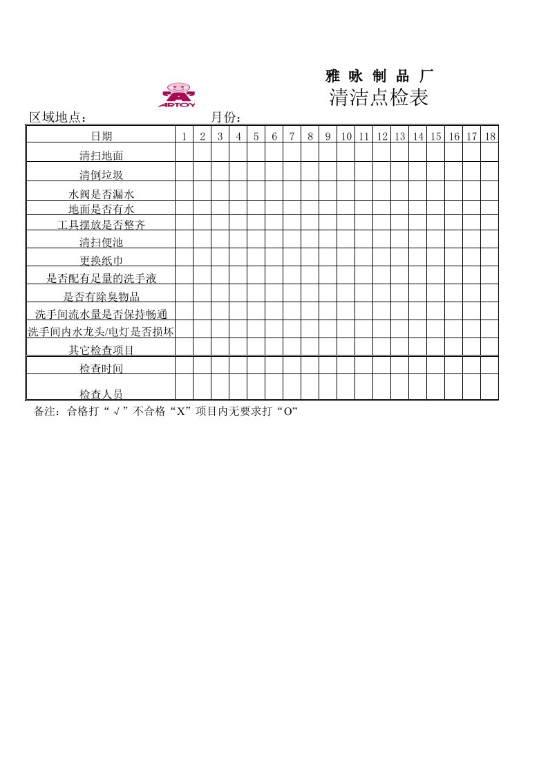 洗手间清洁点检表