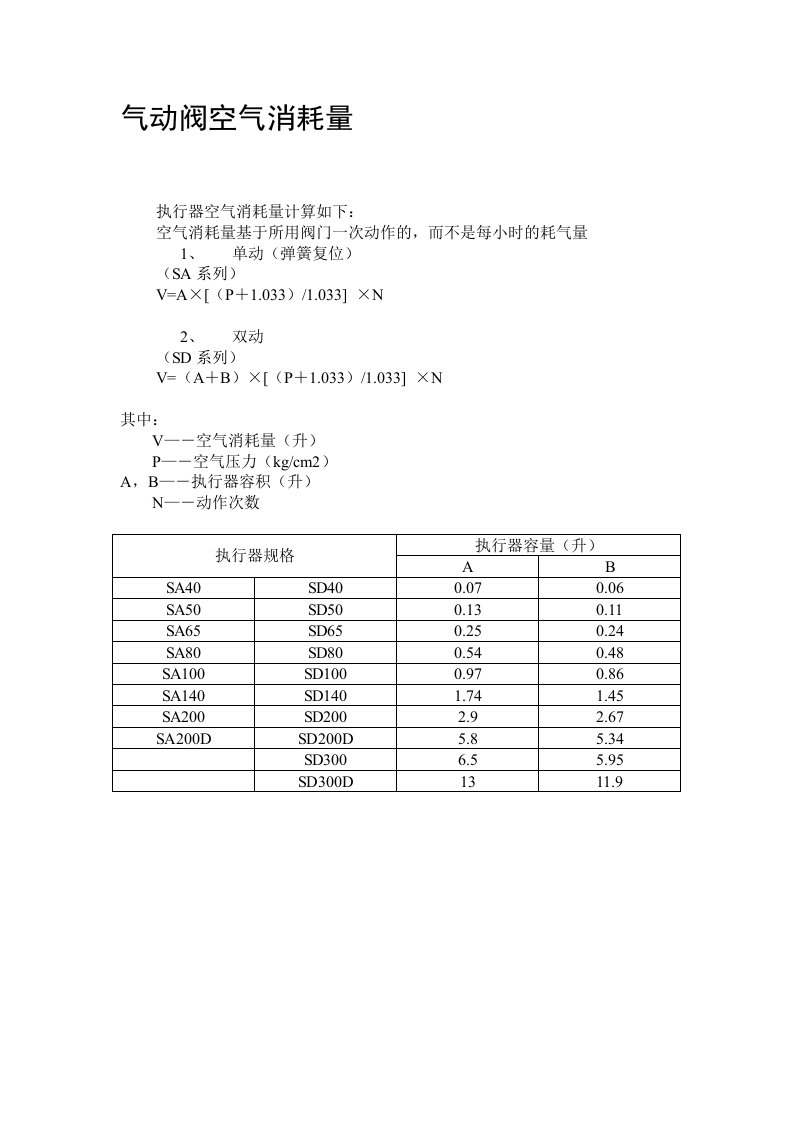 气动阀空气消耗量计算