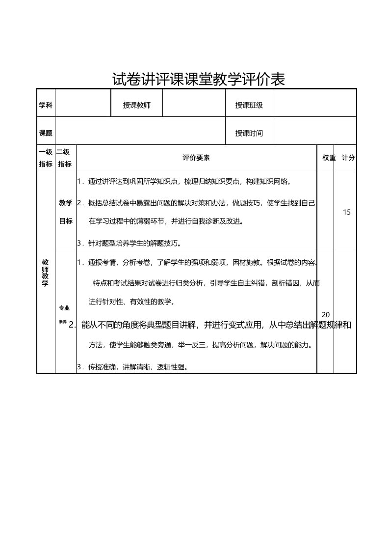 高中试卷讲评课课堂教学评价表式样