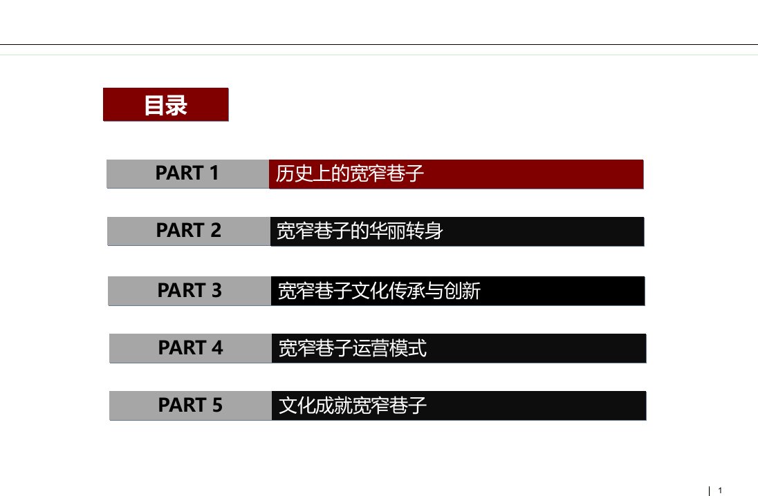 成都宽窄巷子文化传承与创新ppt课件