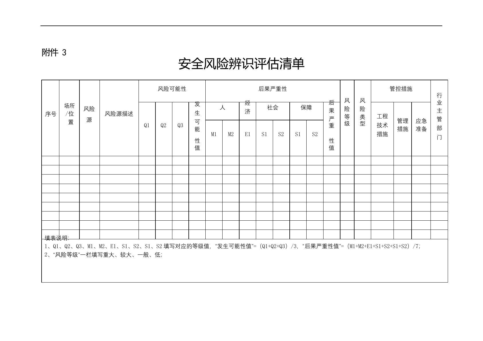 安全风险辨识评估清单【模板】