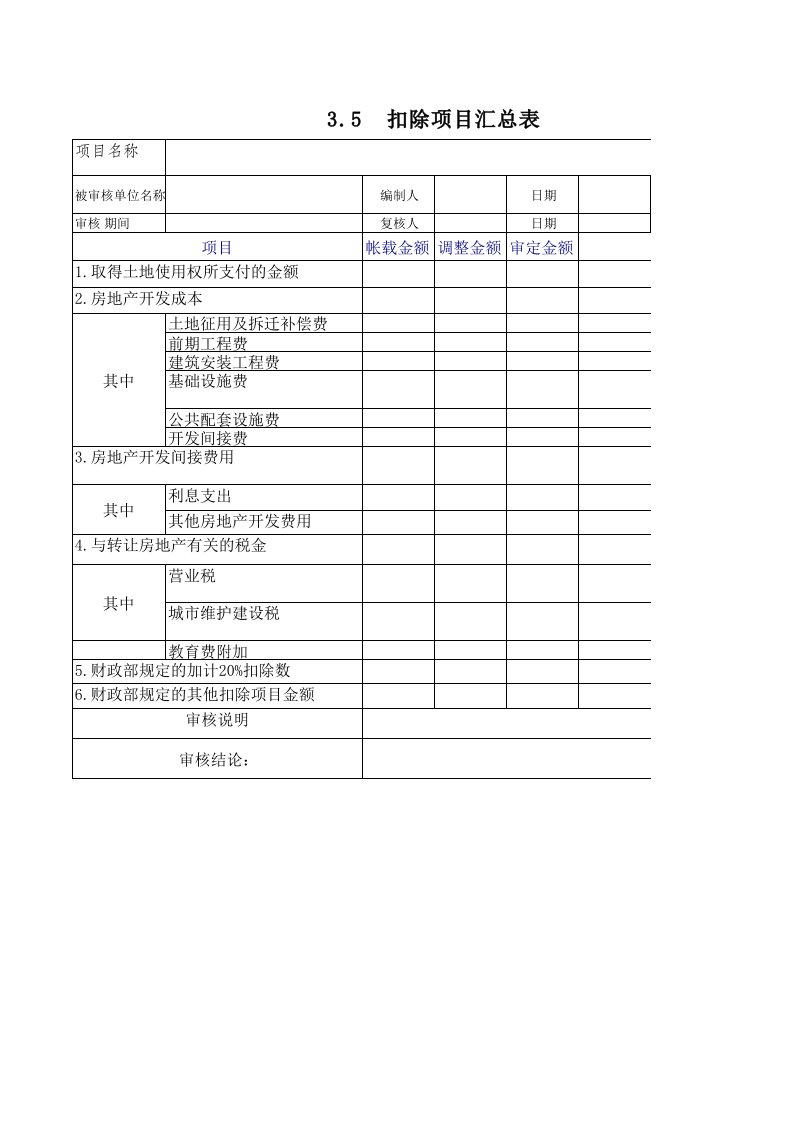 土地增值税清算鉴证工作底稿扣除项目鉴证l类