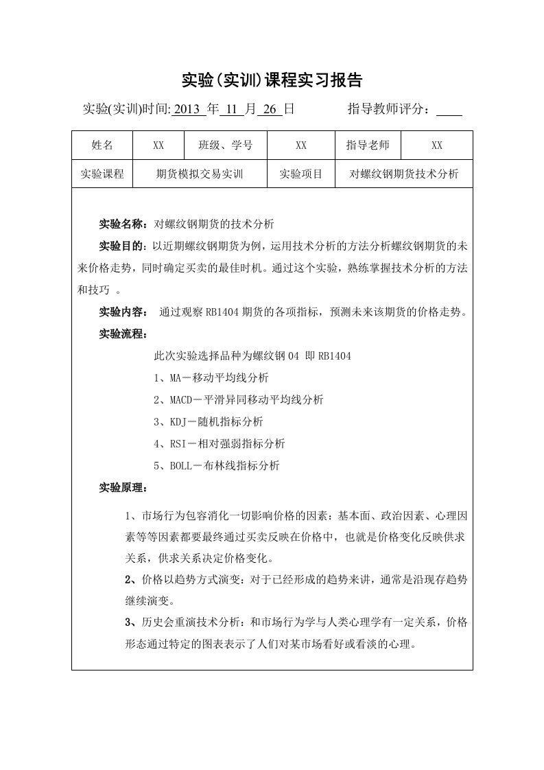 期货技术分析实验报告