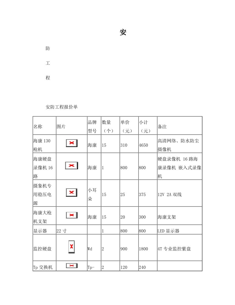 小厂区安防工程方案