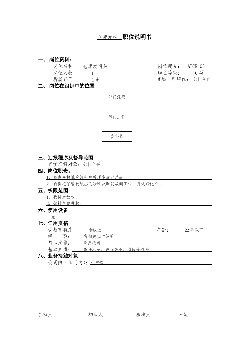 仓库发料员职位说明书