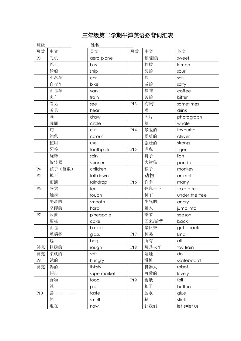 三年级第二学期牛津英语必背词汇表