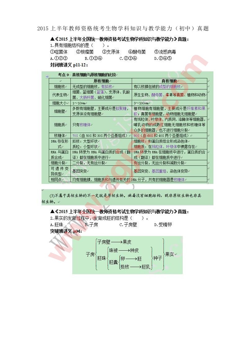 2015上半年教师资格统考生物学科知识与教学能力(初中)真题