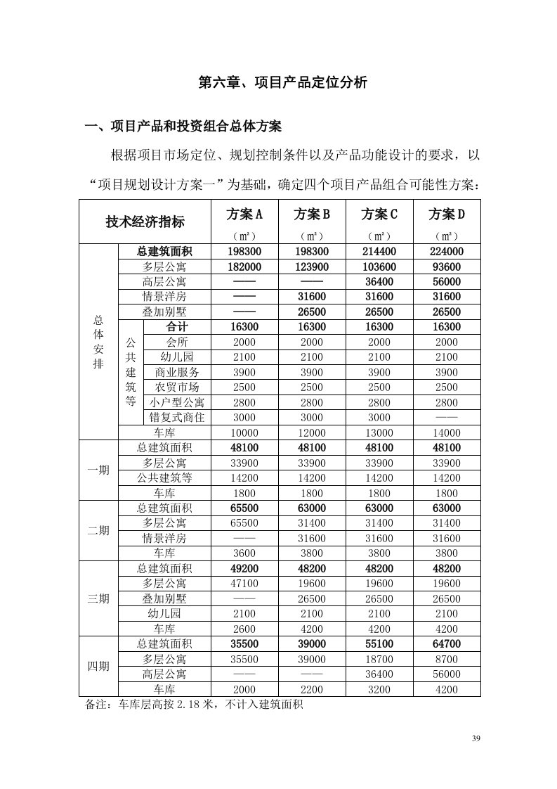 产品定位分析4