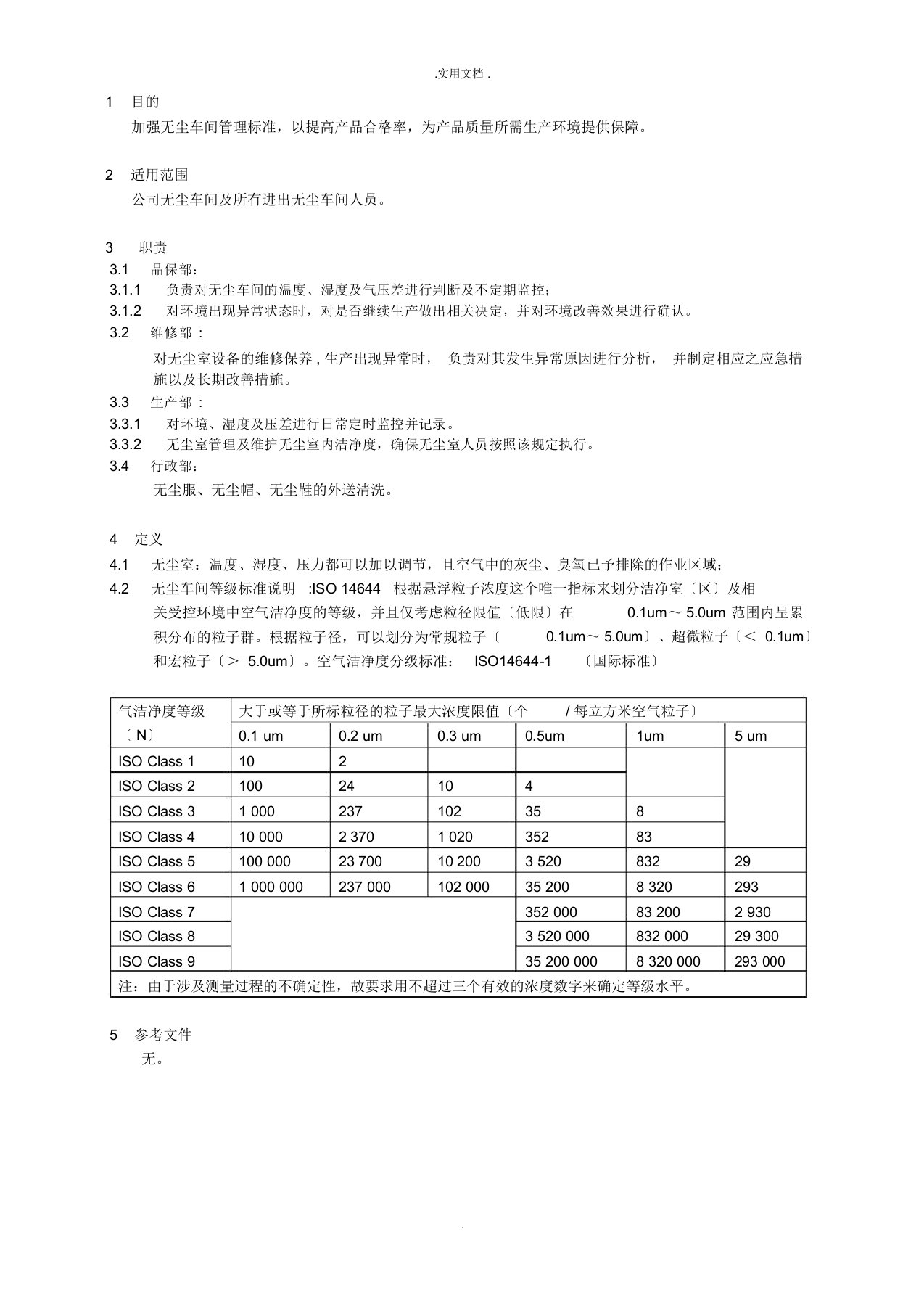 无尘室管理规定