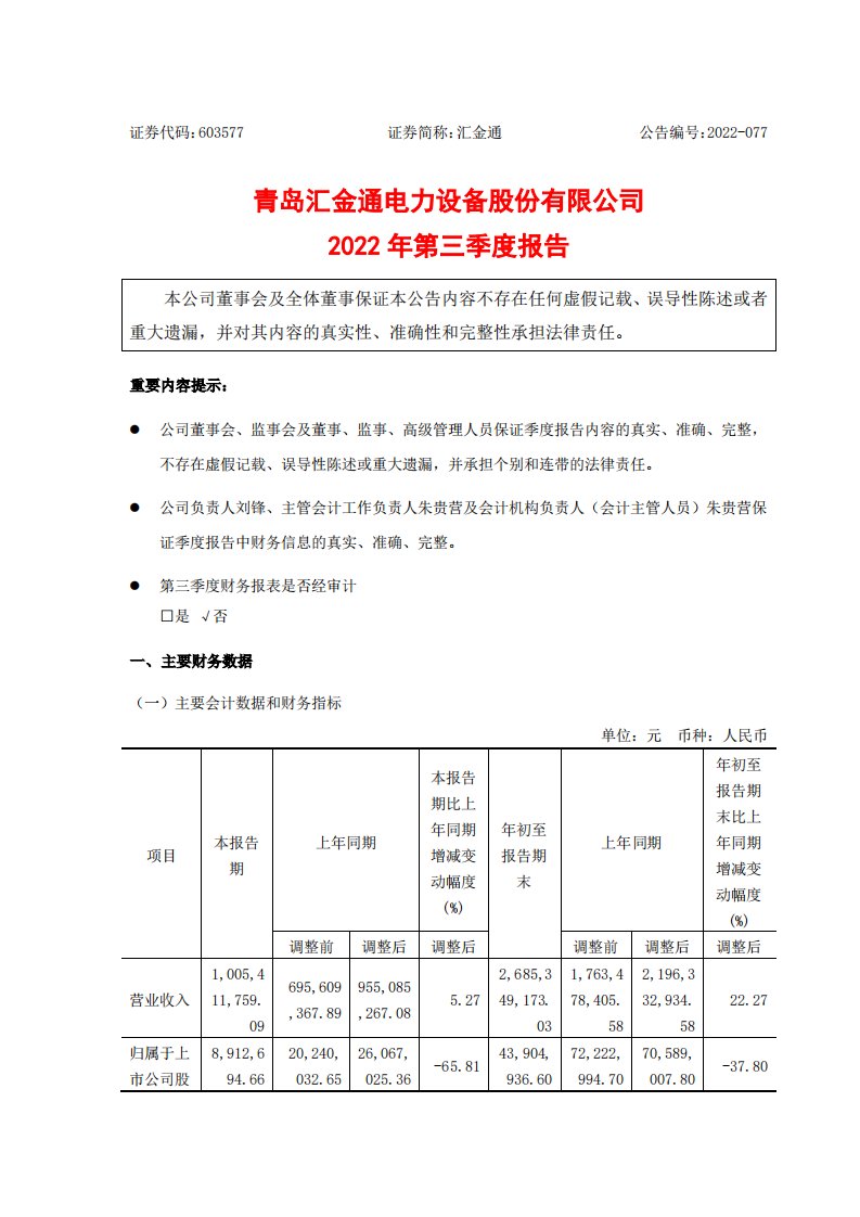 上交所-汇金通2022年第三季度报告-20221028