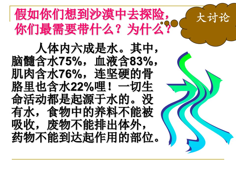 北京市的水资源专题讲座PPT