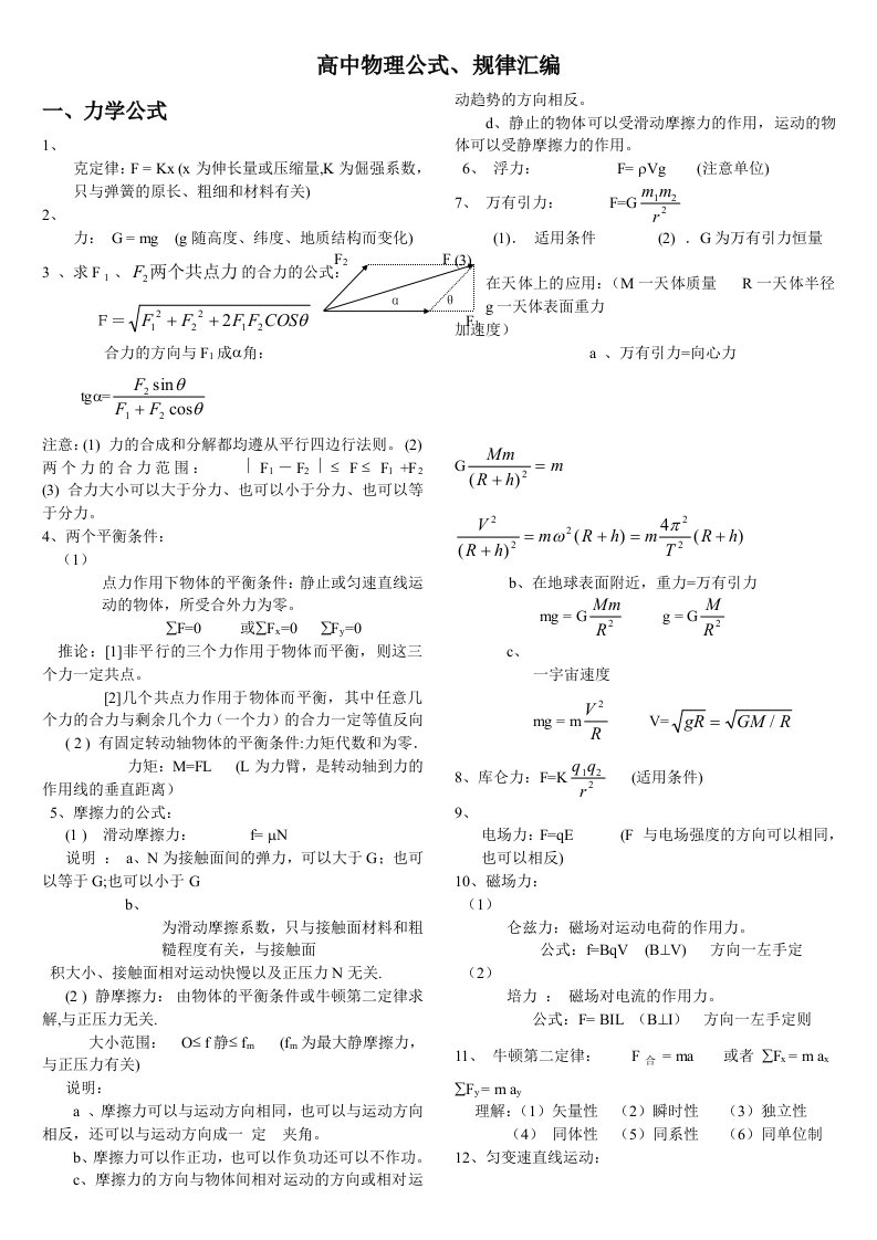 高中物理公式(表达式、字母含义、使用条件、范围)总结