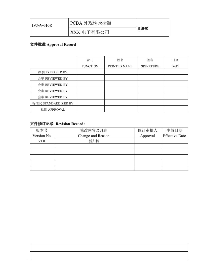 PCBA外观检验标准_(IPC-A-610E完整)