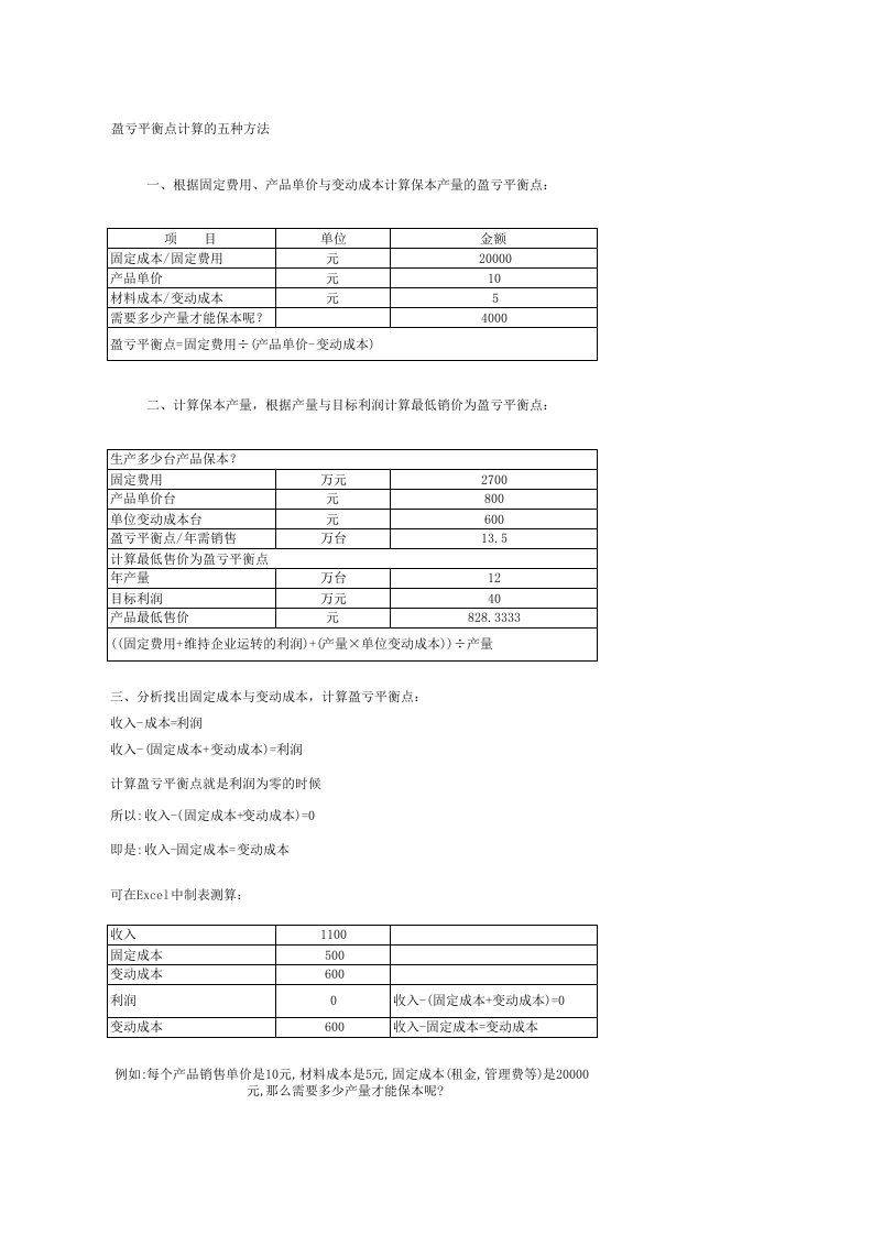 盈亏平衡点计算的五种方法