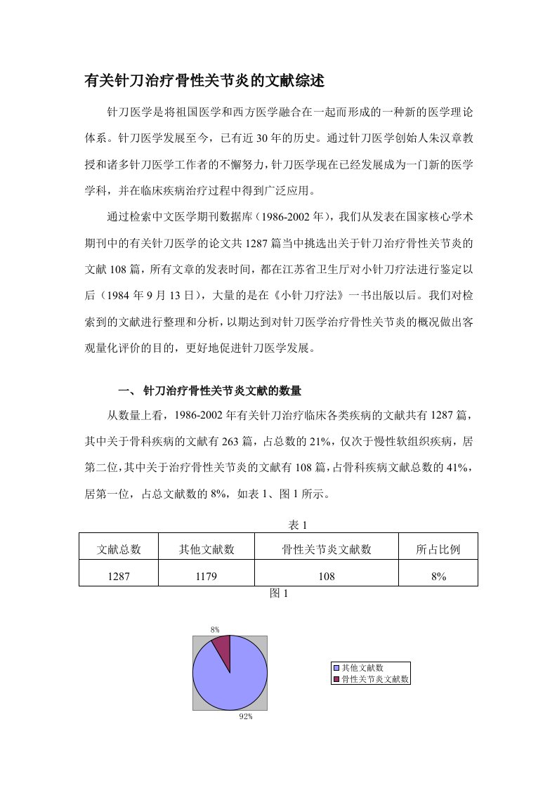 有关针刀治疗骨性关节炎文献综述