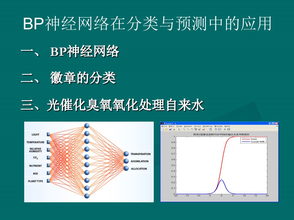 BP神经网络的应用解析