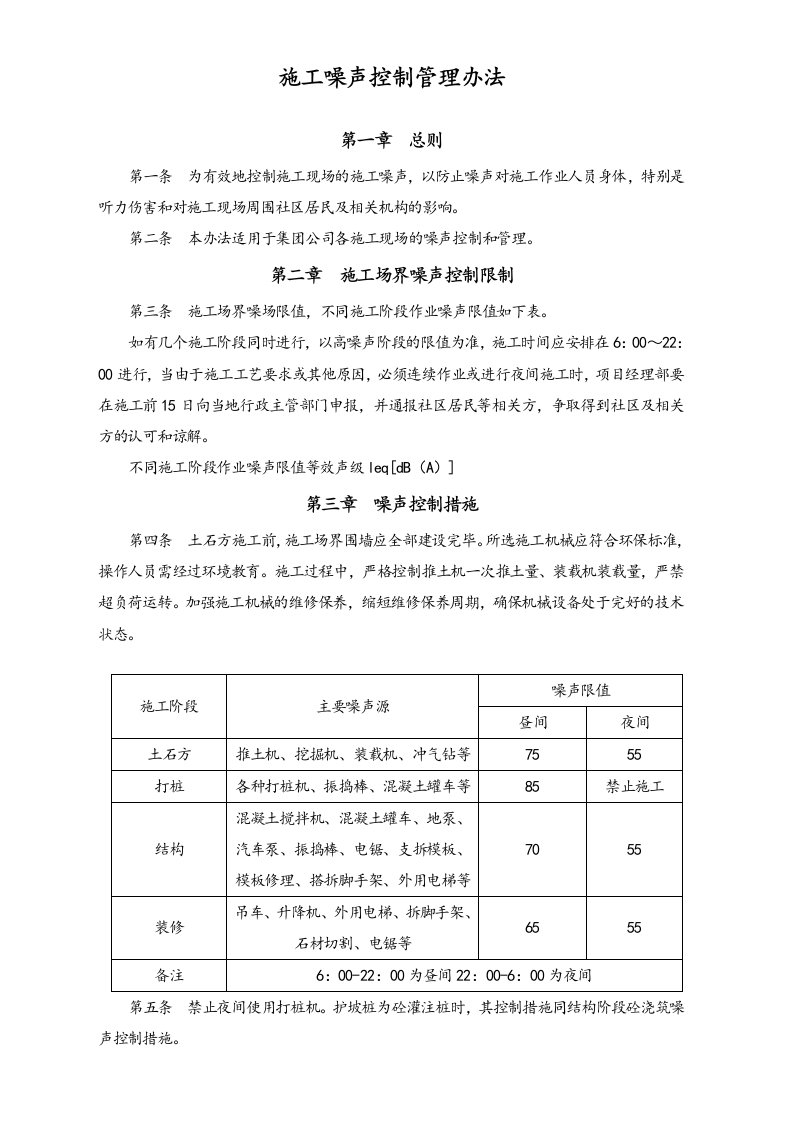 精品文档-04环境安全05施工噪声控制管理办法