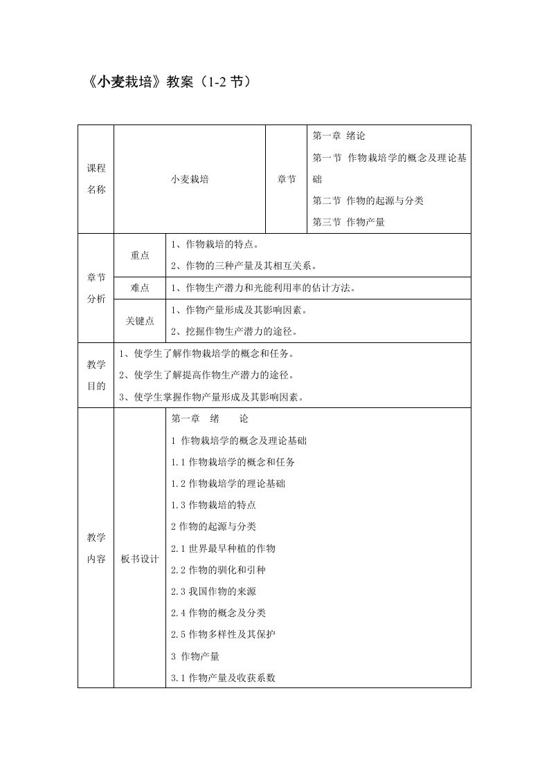 小麦栽培教案(1-2节)