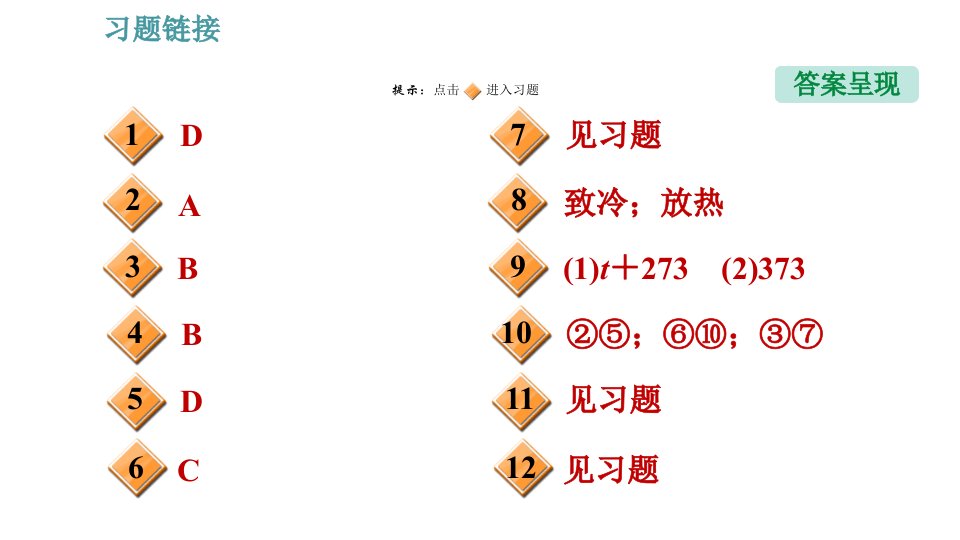 教科版八年级上册物理习题课件期末提分练案第5讲第1课时达标训练