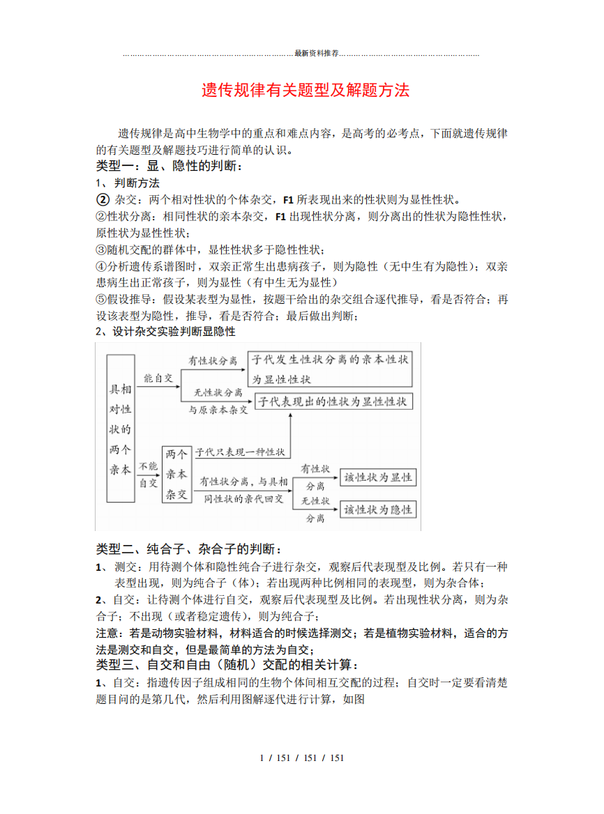 生物遗传题类型及解题技巧