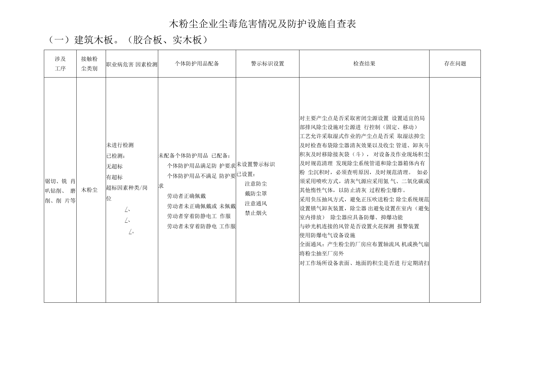 木粉尘企业尘毒危害情况及防护设施自查表