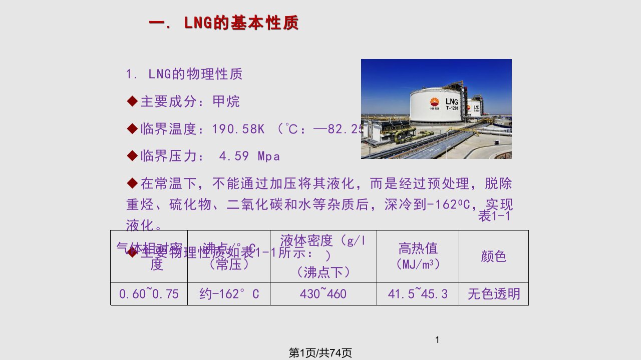 LNG基本知识及安全技术课件