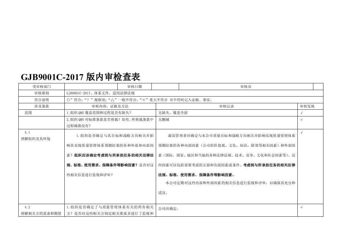 GJB9001C-2017内审检查表