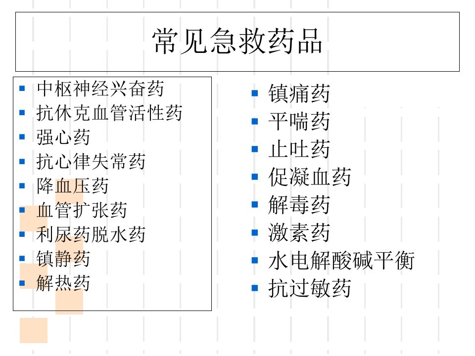 ICU急救药物学习资料