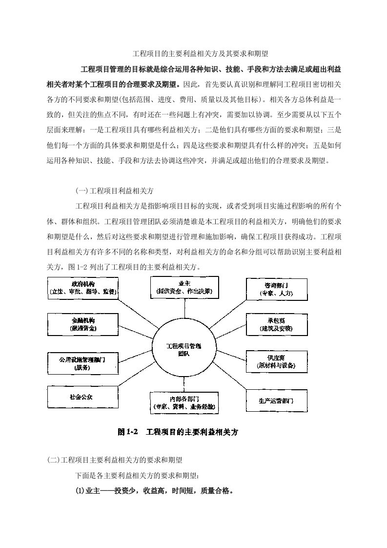 工程项目的主要利益相关方及其要求和期望