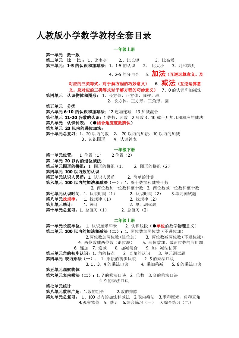 人教版小学数学详细目录[修订]