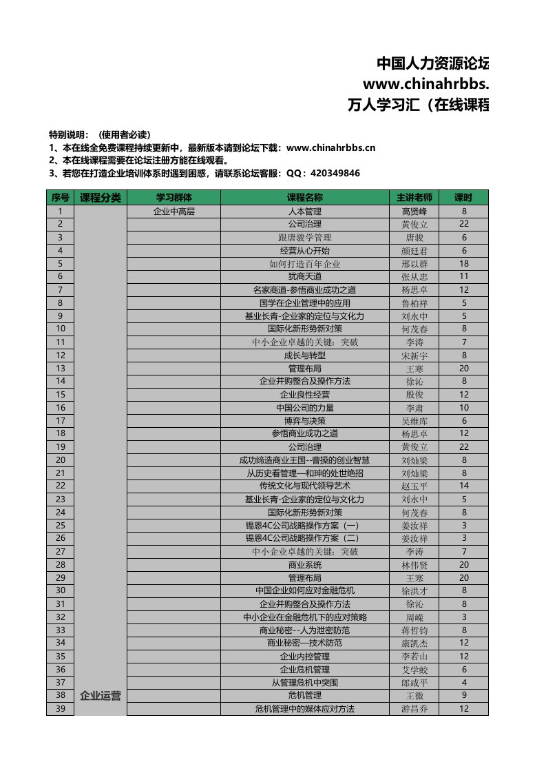 万人学习汇(在线课程表).xls