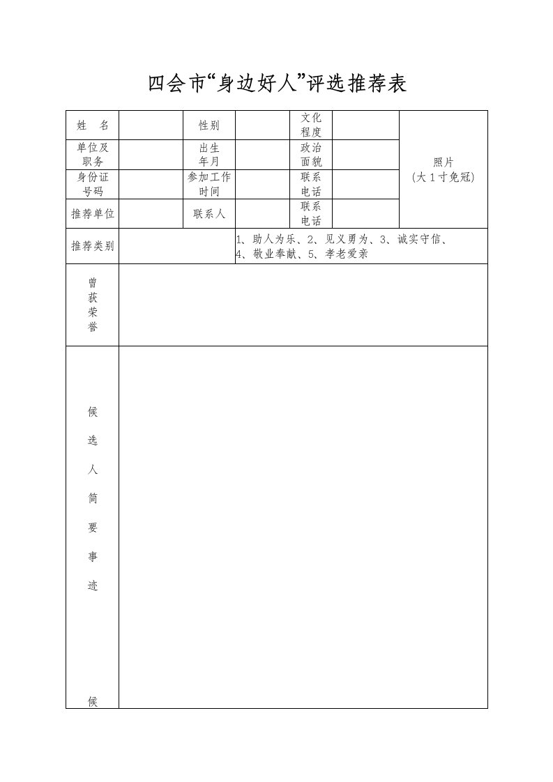 四会身边好人评选推荐表