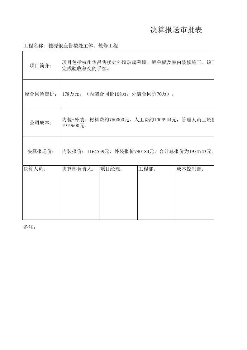 房产公司售楼处精装修预算结算书