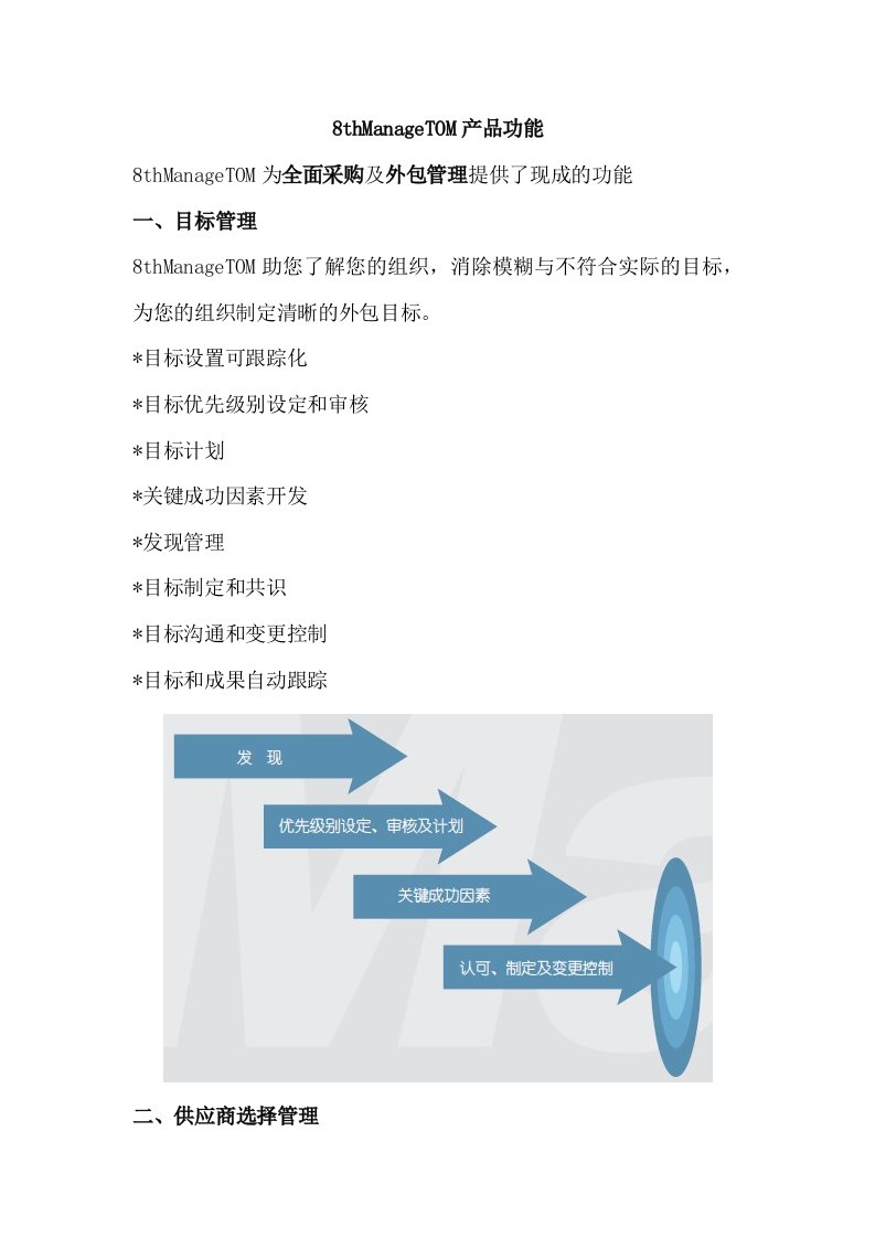 采购管理和外包管理