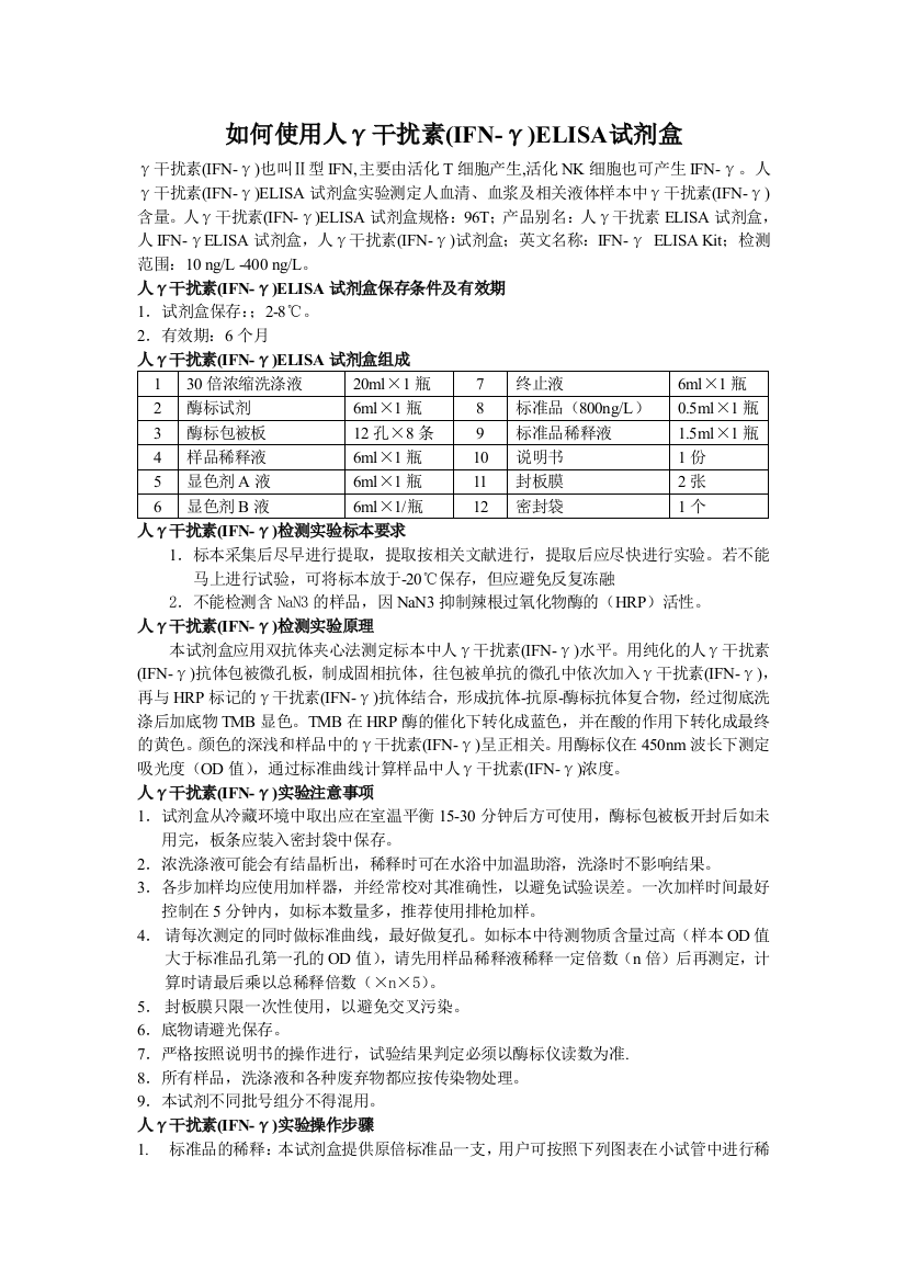 如何使用人γ干扰素(IFN-γ)ELISA试剂盒