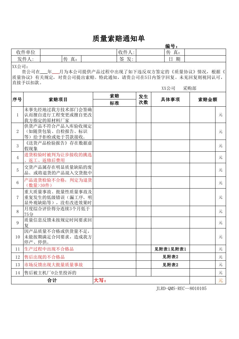 供应商质量索赔—模板表格