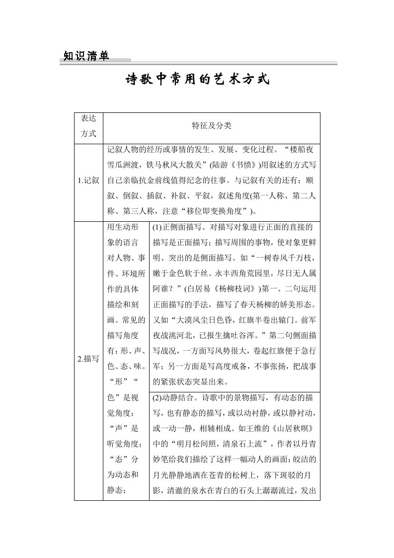 2016届高考语文诗歌中常用的艺术方式