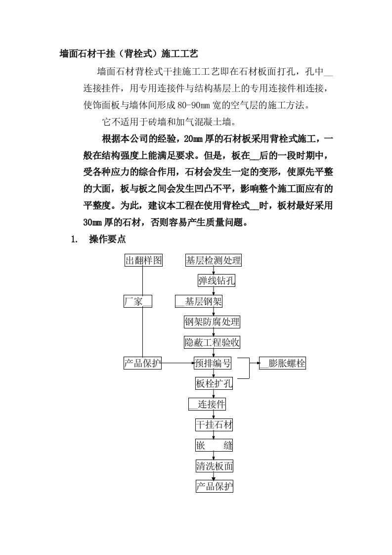 墙面石材干挂(背栓式)施工工艺