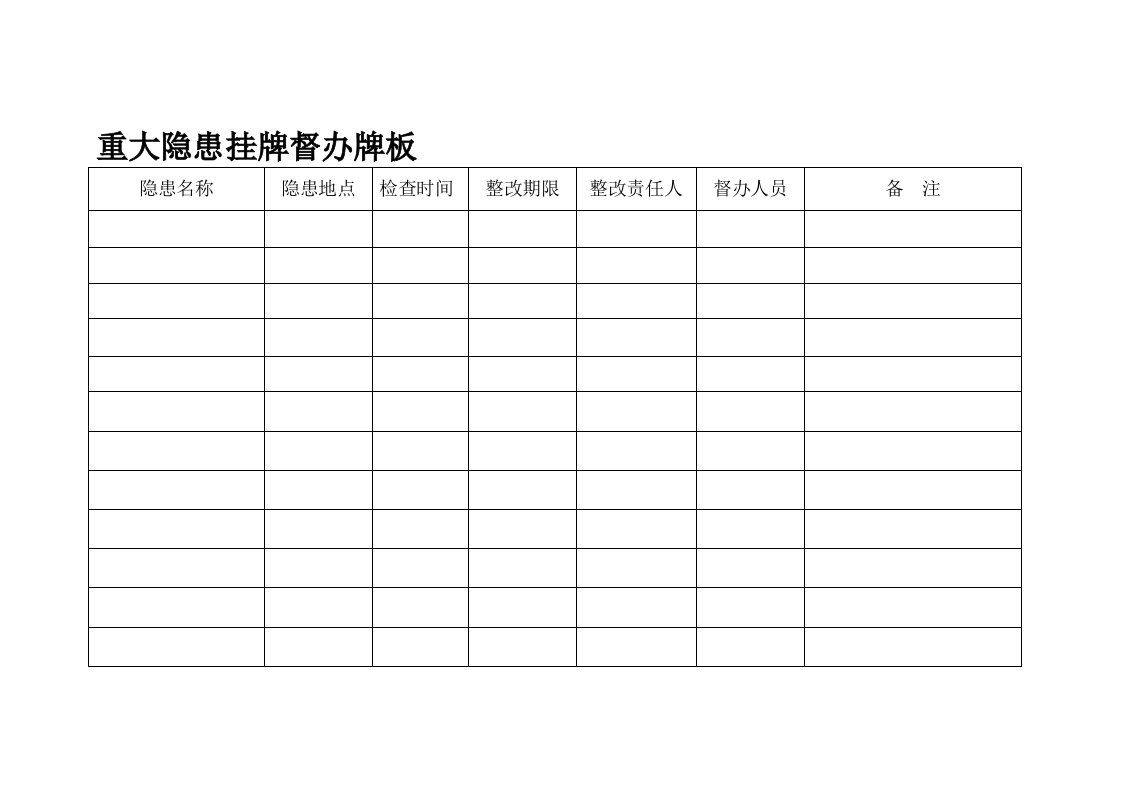 重大隐患挂牌督办牌板