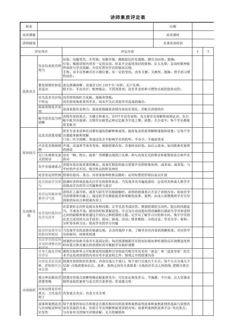 培训讲师综合评定表