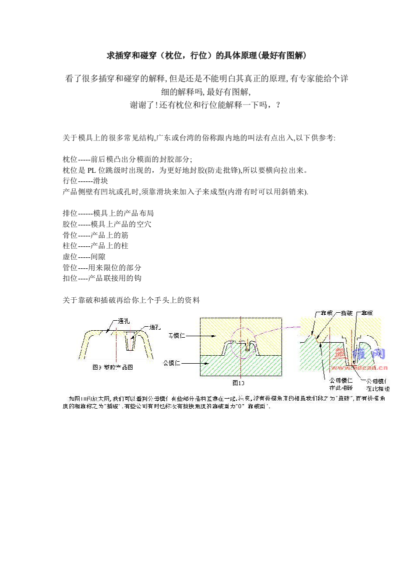 插穿和碰穿如何区分