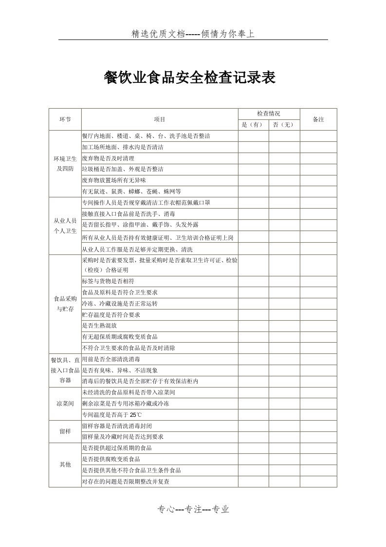 餐饮业食品安全检查记录表(共2页)