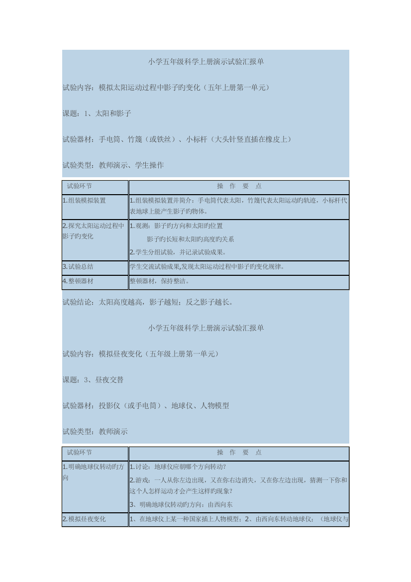 2023年小学五年级上册科学实验报告单