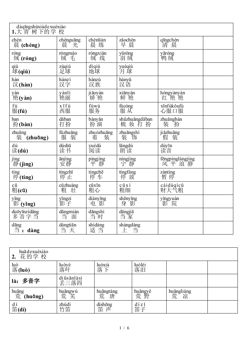 2019部编版三年级语文上册生字组词(带拼音)