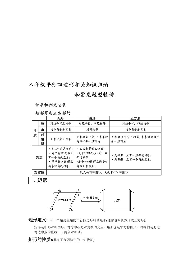 精华：特殊平行四边形知识归纳和题型精讲