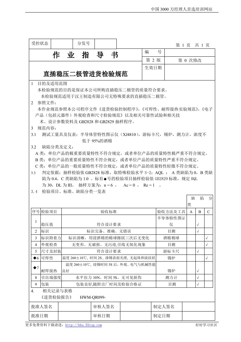 【管理精品】直插稳压二极管进货检验规范