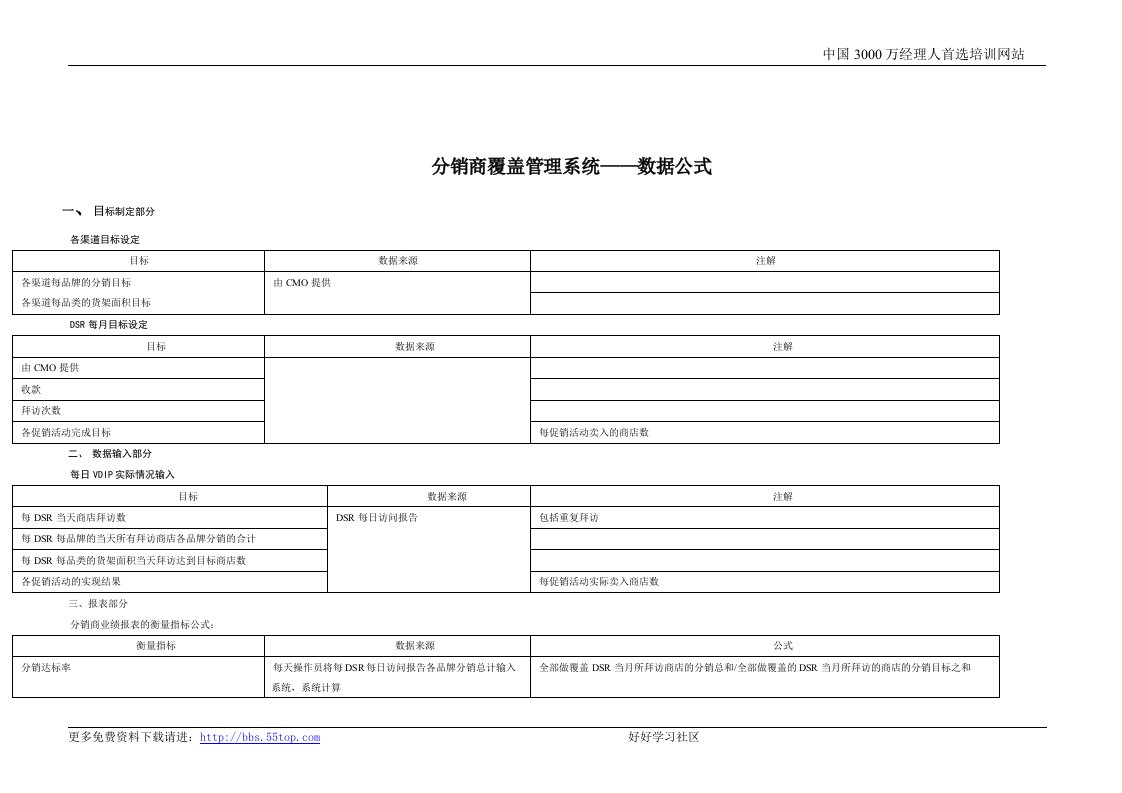 【管理精品】麦肯锡-P&G公司营销项目全案