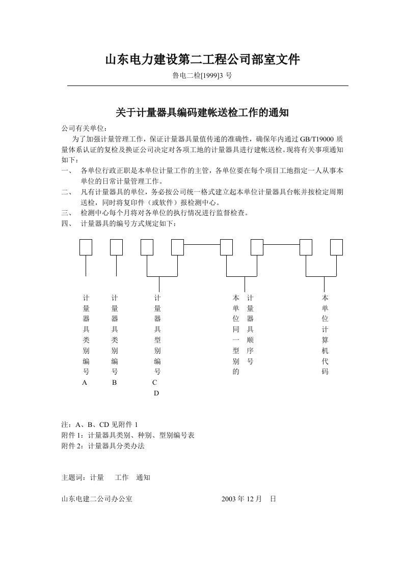 计量管理(分类、编码)